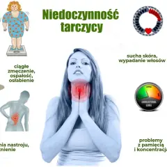 Objawy niedoczynności tarczycy: przyrost masy ciała, zmęczenie, bóle mięśni, wahania nastroju, sucha skóra, wypadanie włosów, problemy z pamięcią.