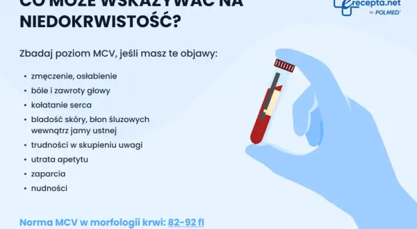 Objawy takie jak zmęczenie, bladość czy bóle głowy mogą wskazywać na niedokrwistość makrocytarną. Zbadaj poziom MCV.