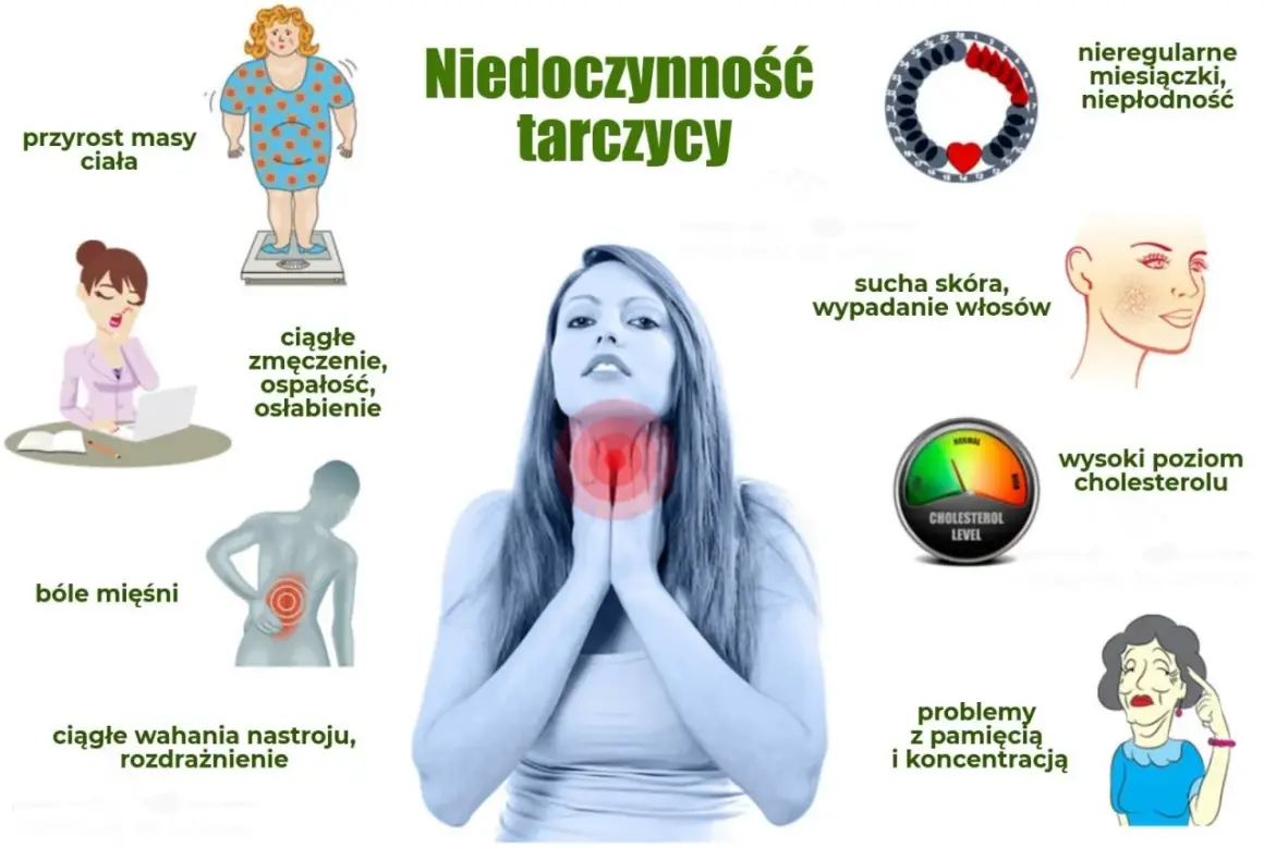 Objawy niedoczynności tarczycy: przyrost masy ciała, zmęczenie, bóle mięśni, wahania nastroju, sucha skóra, wypadanie włosów, problemy z pamięcią.