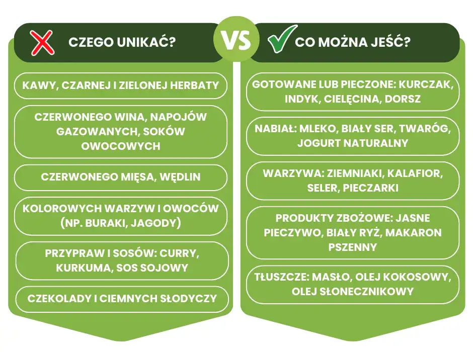 biała dieta produkty po wybielaniu zębów