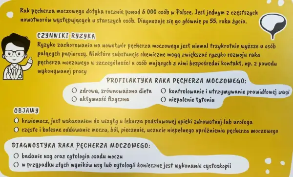 Objawy raka pęcherza moczowego: krwiomocz, ból, pieczenie, częste oddawanie moczu. Ryzyko zwiększa palenie papierosów.