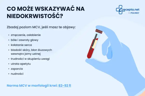 Objawy takie jak zmęczenie, bladość czy bóle głowy mogą wskazywać na niedokrwistość makrocytarną. Zbadaj poziom MCV.