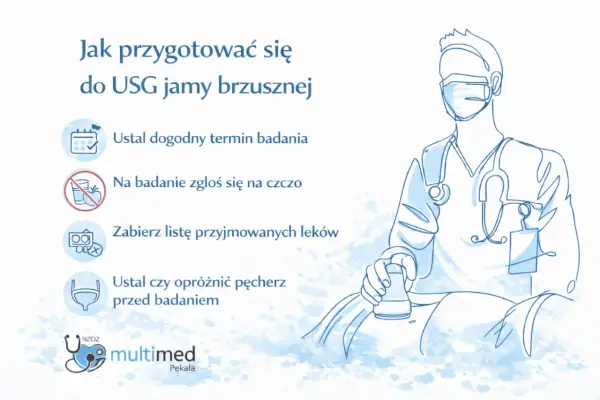 Jak przygotować się do USG jamy brzusznej: ustal termin, zgłoś się na czczo, zabierz listę leków i opróżnij pęcherz. Badanie jest szybkie i bezbolesne.