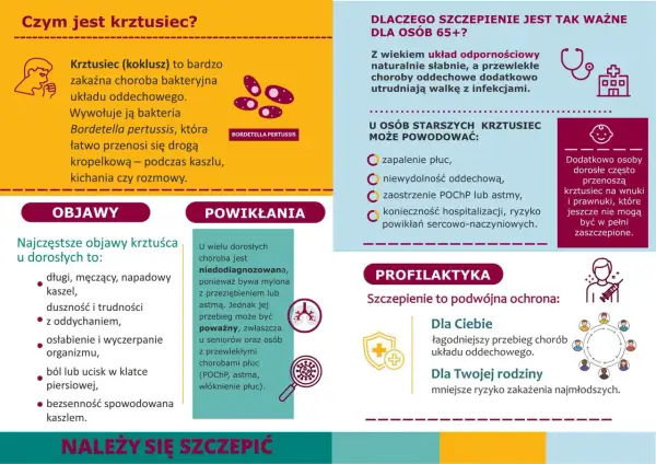Szczepionka na krztusiec dla dorosłych cena - informacje o chorobie, objawach i powikłaniach. Szczepienie chroni Ciebie i Twoją rodzinę.